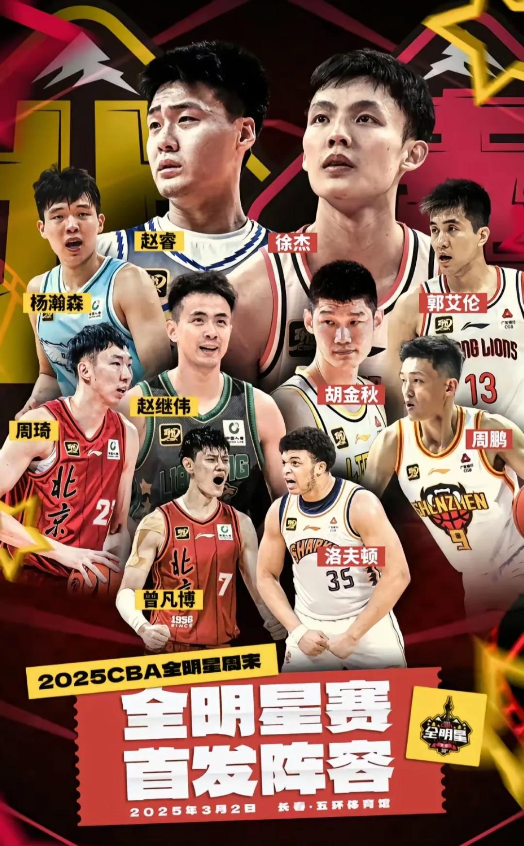 包含B体育官网：CBA选秀落选秀追踪：他们的篮球之路在何方？的词条