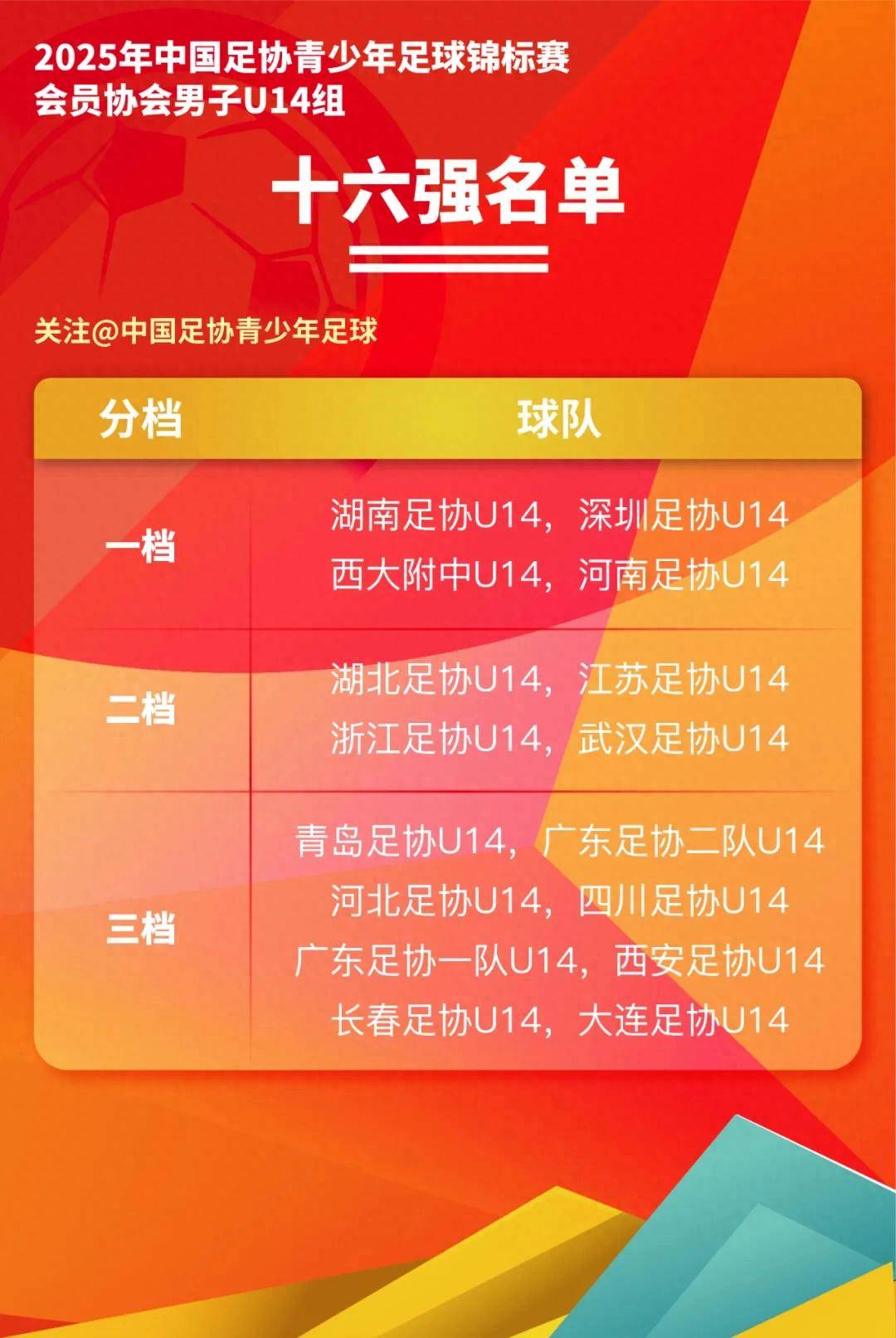 B体育APP:足协杯赛事组织管理优化:提升赛事质量与球迷体验的简单介绍 B体育APP:足协杯赛事组织管理优化:提升赛事质量与球迷体验的简单介绍