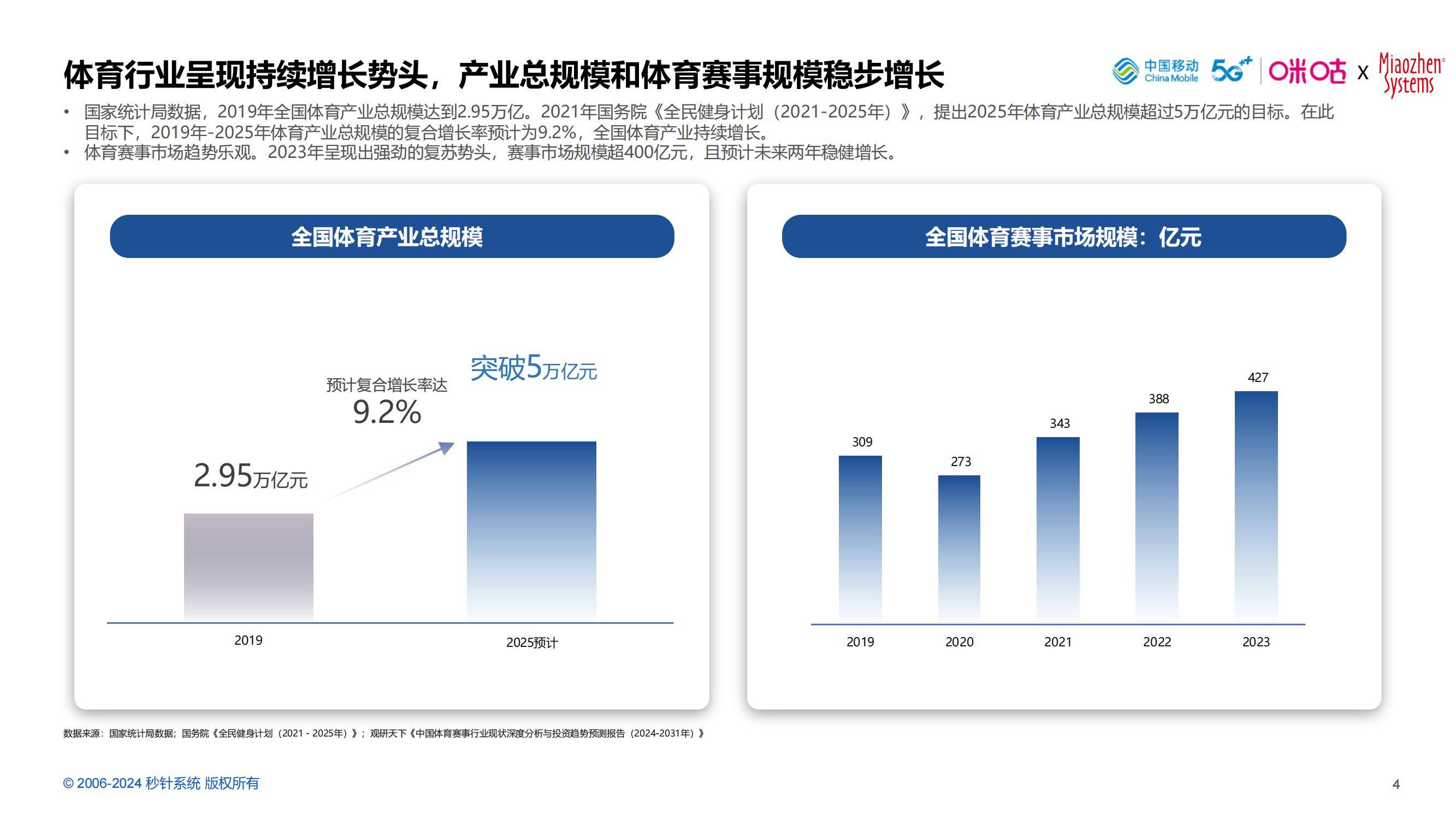 关于B体育APP:中国足球智慧足球技术应用的效果评估与推广策略的信息 关于B体育APP:中国足球智慧足球技术应用的效果评估与推广策略的信息