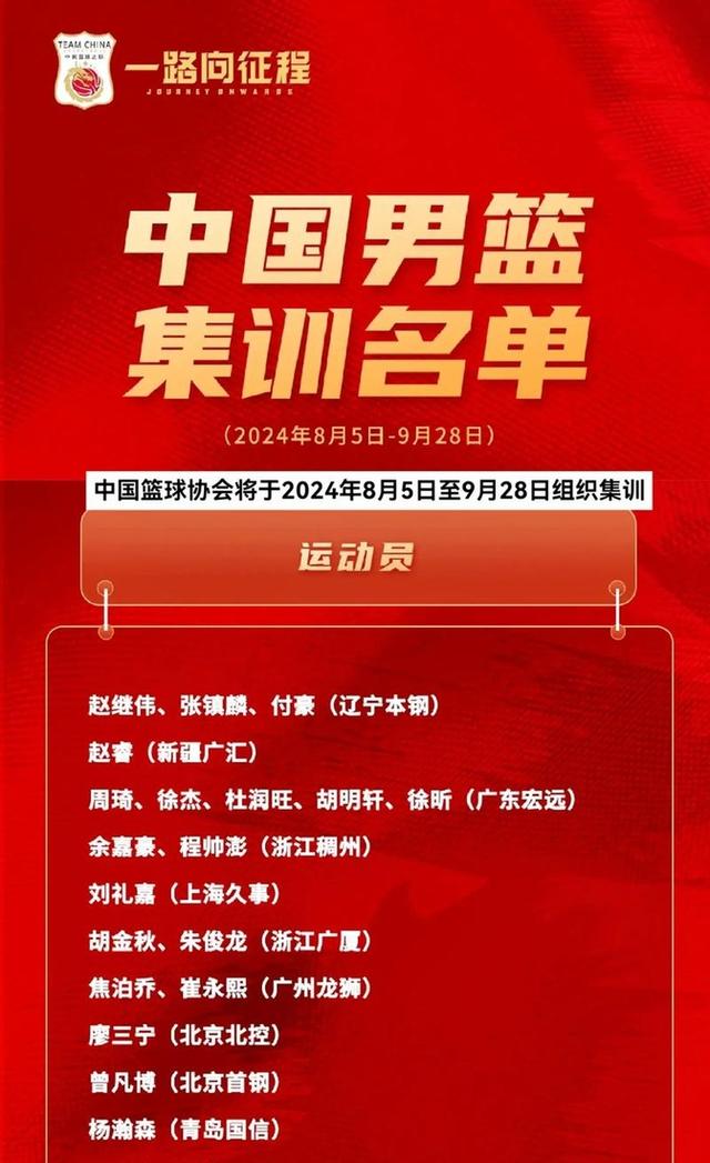 包含B体育官网：校园篮球，真的能为中国篮球输送合格人才吗？的词条
