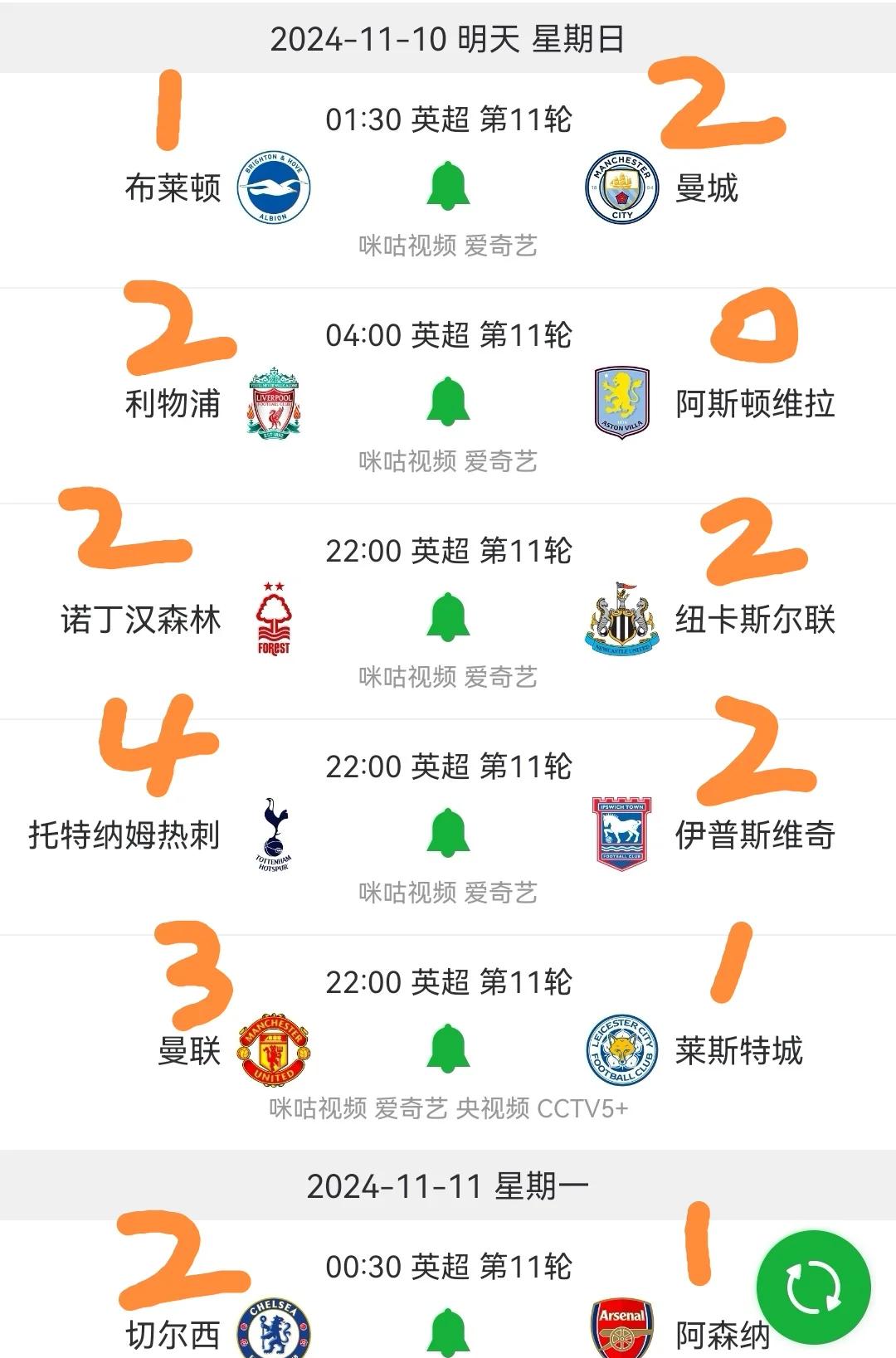 b体育下载:英超新赛季的预测:哪些球队有望夺冠的简单介绍 b体育下载:英超新赛季的预测:哪些球队有望夺冠的简单介绍