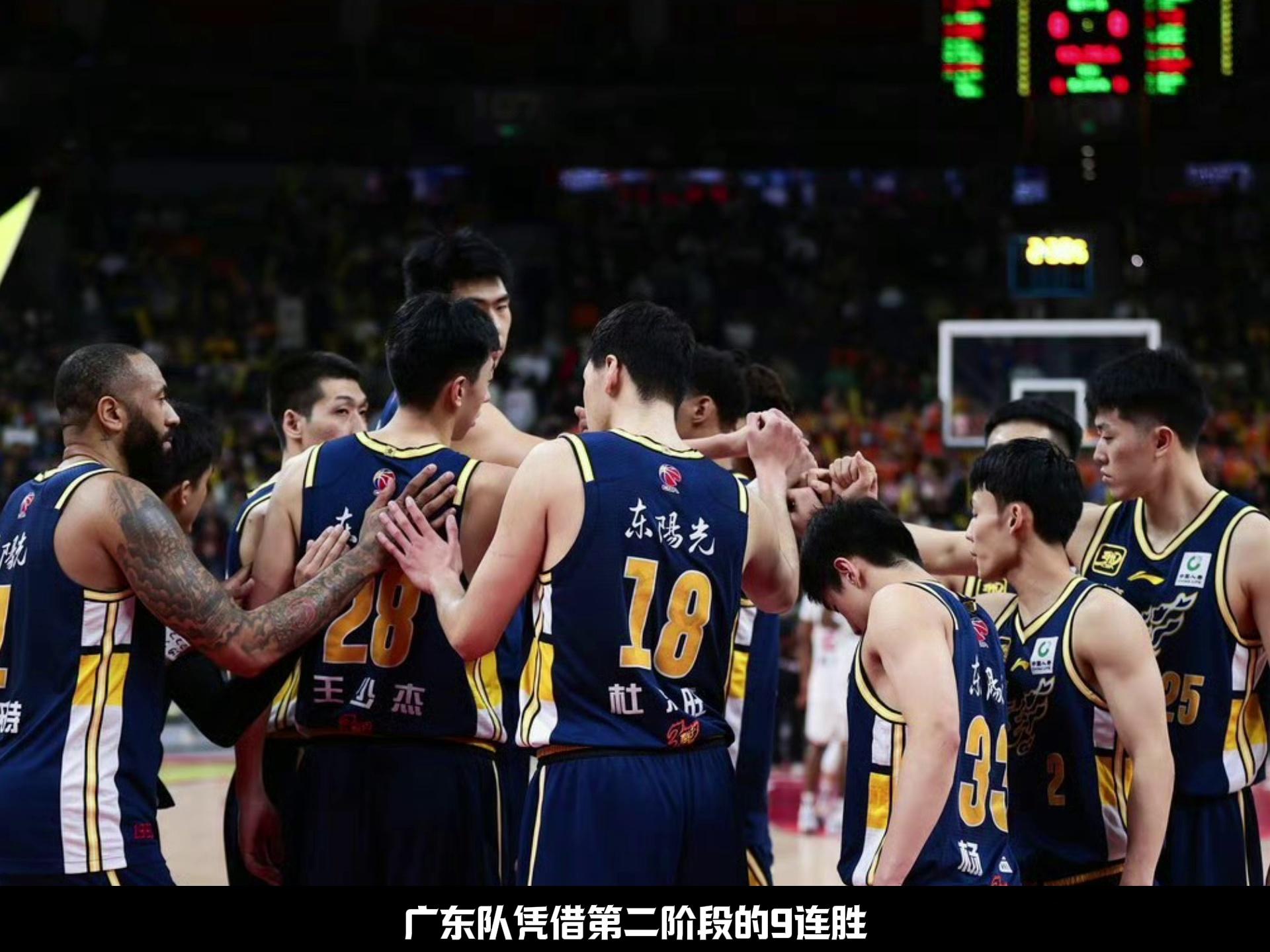 B体育官网：CBA球队的退役球员安置：如何帮助他们顺利过渡到新的生活？的简单介绍