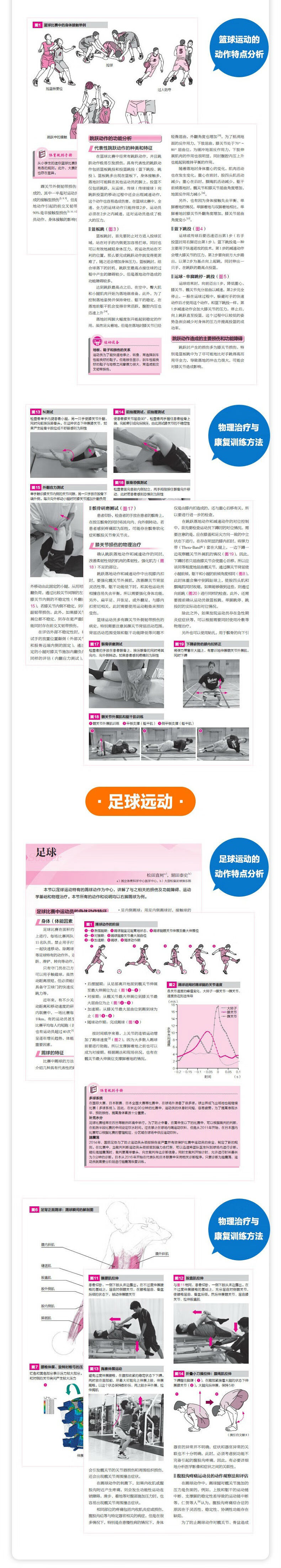 B体育(中国)官方网站-B体育官网：篮球运动损伤预防与康复，科学保障运动员健康的简单介绍