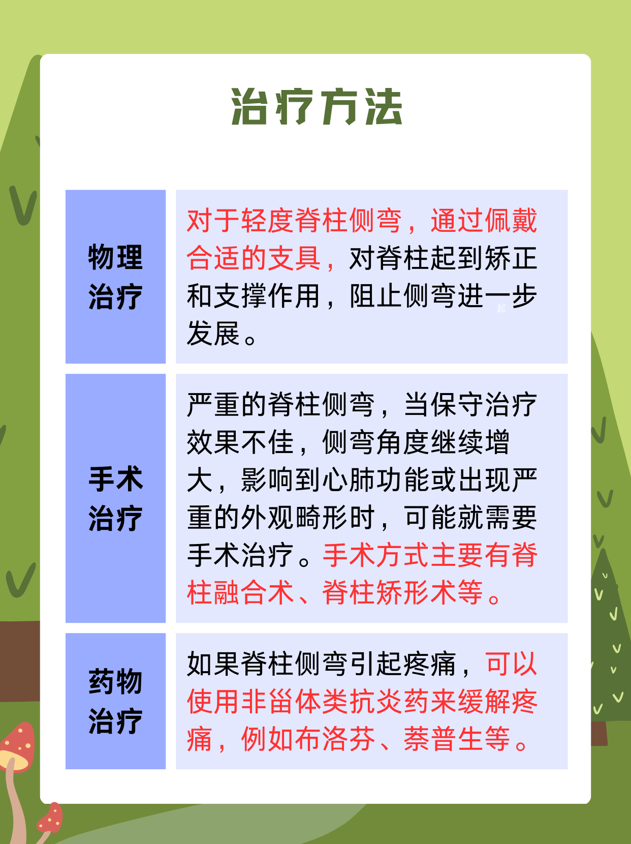 B体育官网：篮球运动损伤预防与康复，科学保障运动员健康的简单介绍