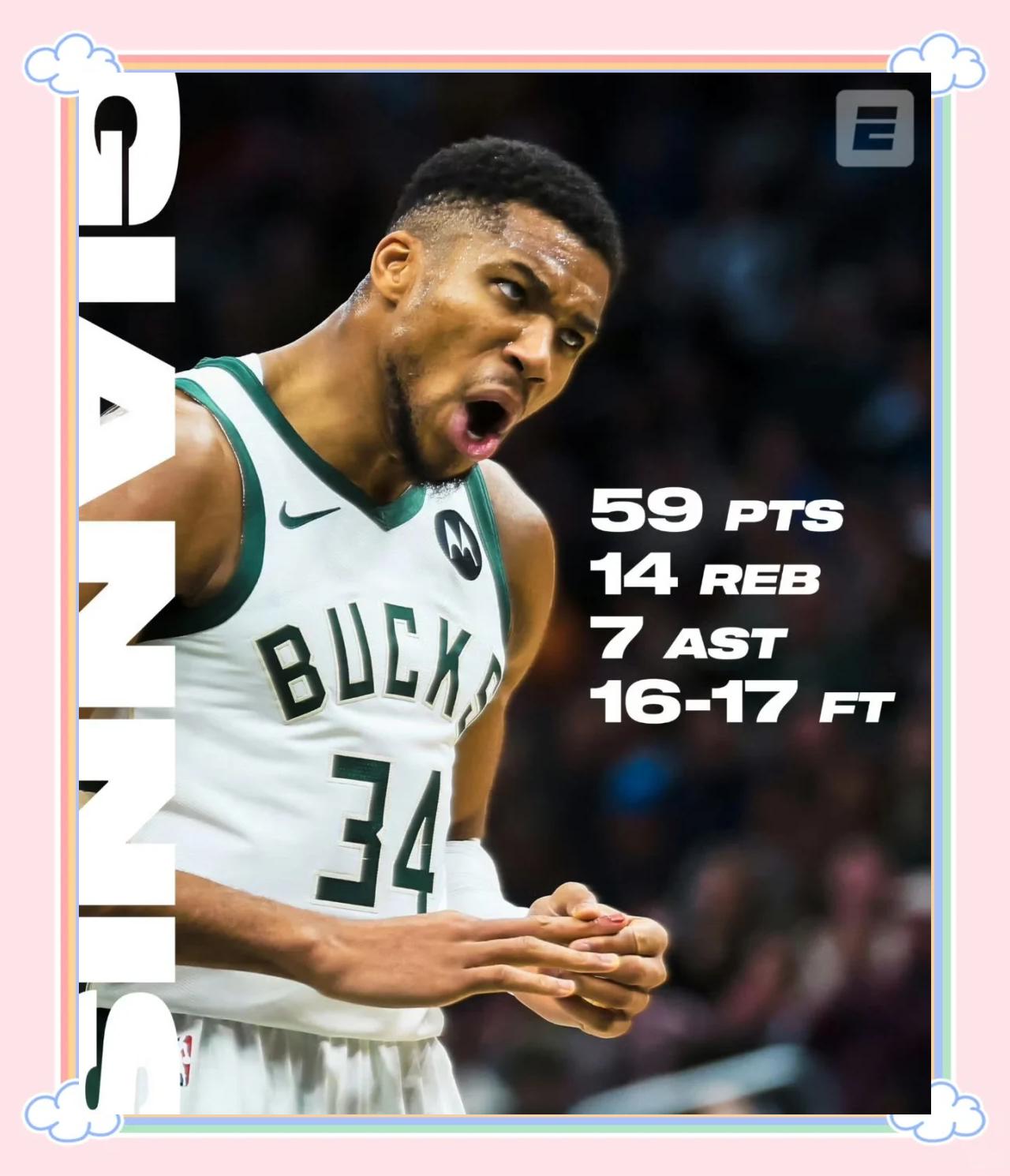 包含bsports体育:雄鹿队字母哥的统治力:如何继续进化,统治联盟?的词条 包含bsports体育:雄鹿队字母哥的统治力:如何继续进化,统治联盟?的词条